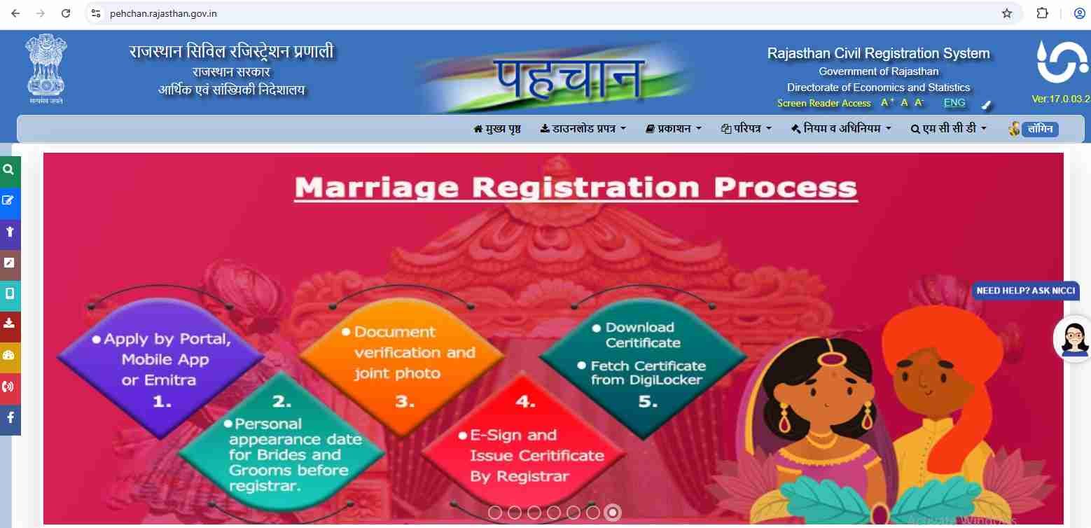 rajasthan marriage certificate registration process