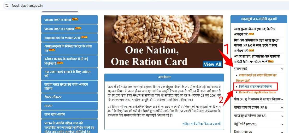 rajasthan ration card list