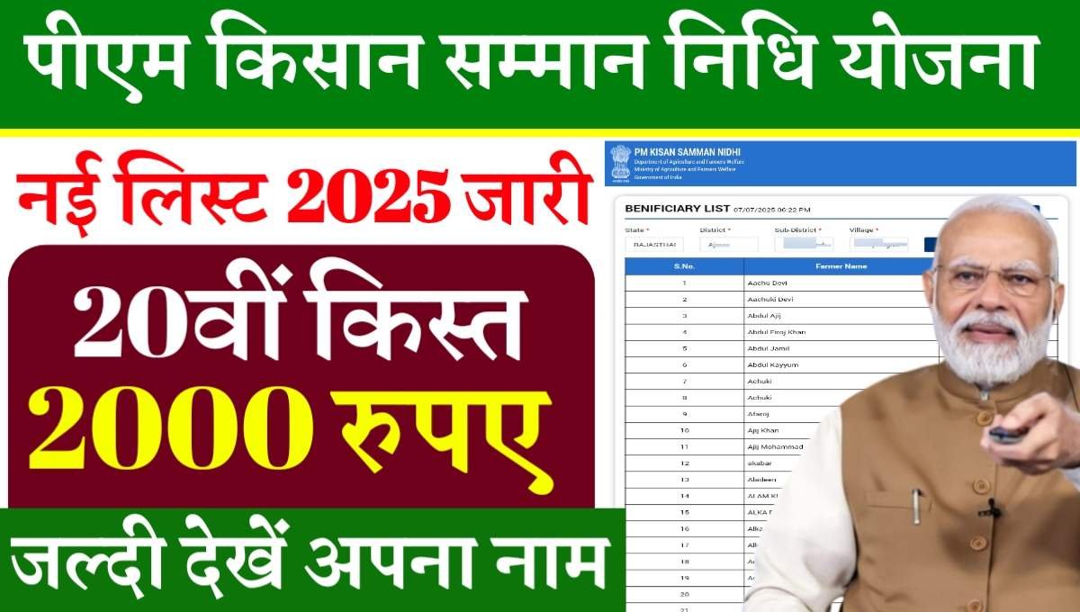 PM Kisan Beneficiary List